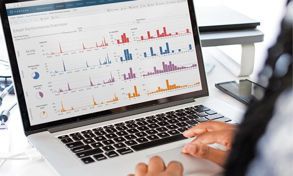 Business Intelligence with Tableau: Designing Executive Dashboards That Translate Complex Model Results into Actionable Business Insights